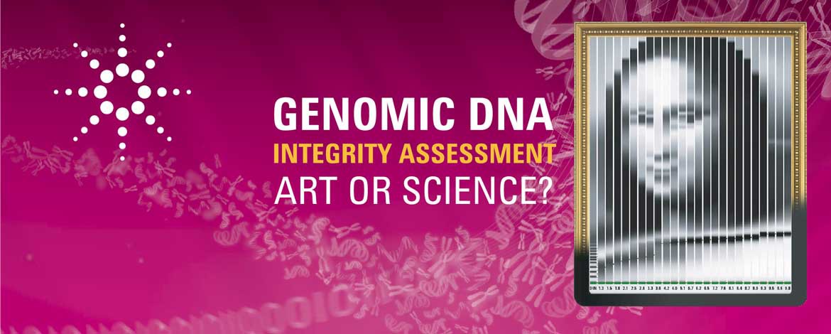 Agilent's DNA Integrity Number (DIN)